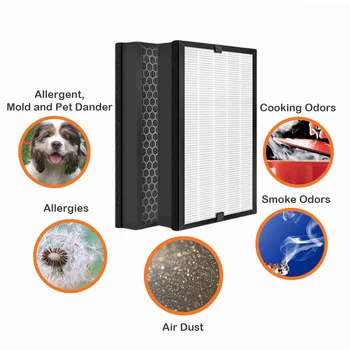HEPA Филтър + Комбиниран филтър за пречистване на въздуха с активен въглен 397*217*38 мм замяна за Пречистване на Въздуха Boneco P340 3