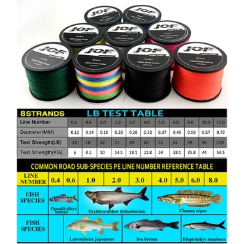 JOF 8 Нишки Здрав Пластмасов риболов линия на 100 М На 300 М, на 500 М И 1000 М Силна устойчивост на износване Мультифиламентная риболов линия Pesca 1